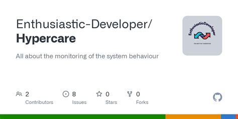 Github Enthusiastic Developerhypercare All About The Monitoring Of