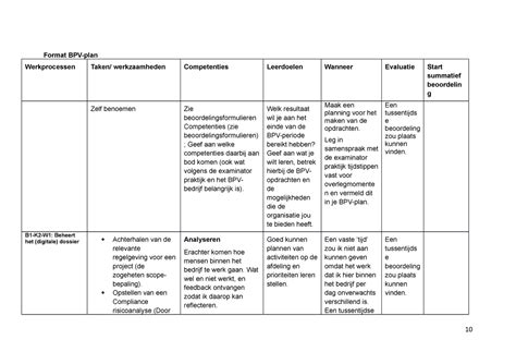 Plan Van Aanpak Stage Format Bpv Plan Werkprocessen Taken