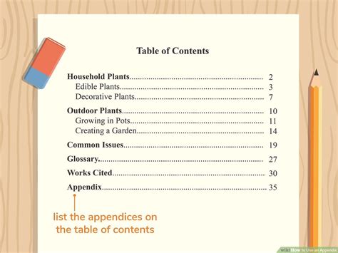 Appendix In Table Of Contents Apa