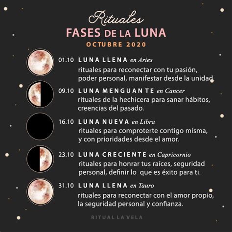 Mes Lunar La Luna Y El Paso Del Tiempo Wemystic Ritual De Luna Llena