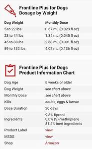 Frontline Dosage Chart For Dogs