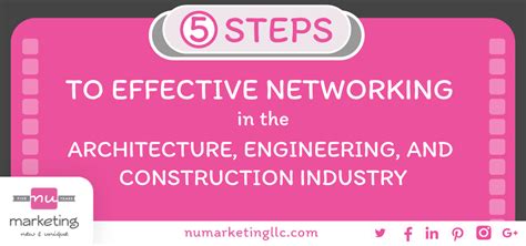 5 Steps To Effective Networking In The Architecture Engineering And