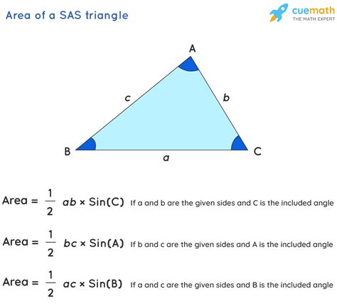 Area Of A SAS Triangle Formula Examples Definition En AsriPortal Com