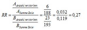 Relatives Risiko Odds Ratio