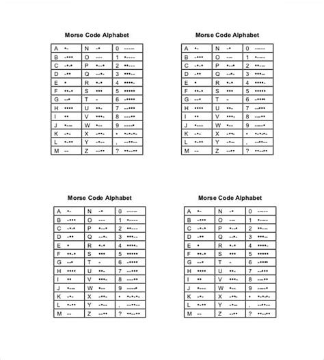 5 Morse Code Chart Templates Doc Pdf Excel