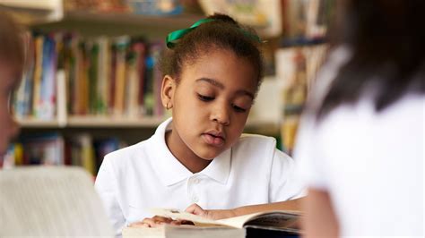 Teaching Your Students to Read Like Pros | Edutopia