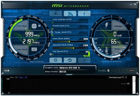 Обновление бета версии Msi Afterburner 440 — МИР Nvidia