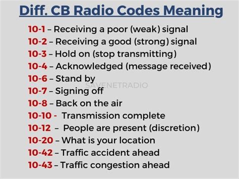 Cb Radio Lingo Cb Codes And Their Meaning Learn Cb Slang