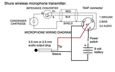 Dell 3 Pin Trs Connector Wiring Diagram Wiring Diagram Pictures