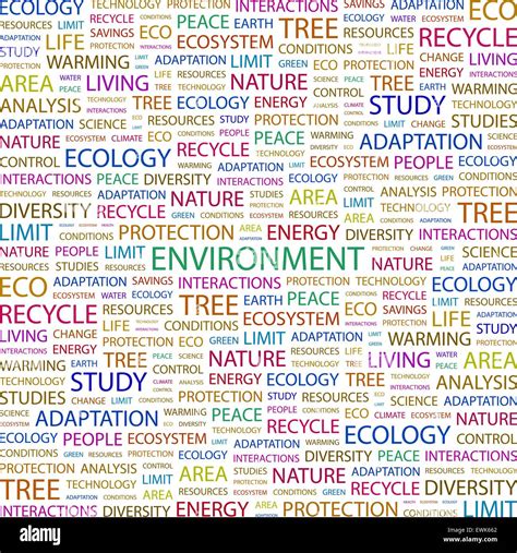 Environment Background Concept Wordcloud Illustration Print Concept