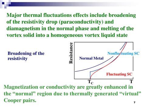 Ppt Vi Introduction To Thermal Fluctuations In Type Ii Sc Bkt