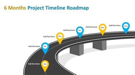 Six Months Hr Roadmap Timeline Powerpoint Template Pr