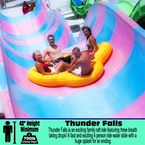 Maybe you would like to learn more about one of these? Roseville Golfland-Sunsplash | Park Map