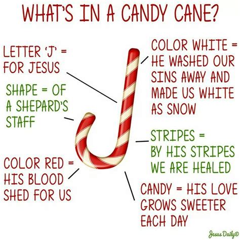 Candy canes have a pretty amazing story to tell, too. Legend of the candy cane Have candy canes for learning ...