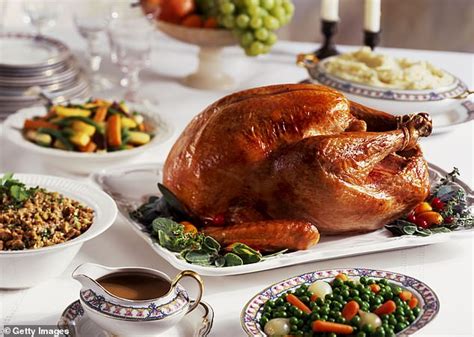 We did not find results for: Thanksgiving dinner prices are CHEAPER this year | Daily ...