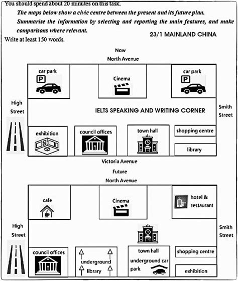 Ielts Map Diagram