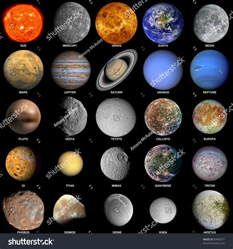 Tạo Hệ Mặt Trời đầy Màu Sắc Với Các Cách Tự Làm đơn Giản 8 Phương Pháp
