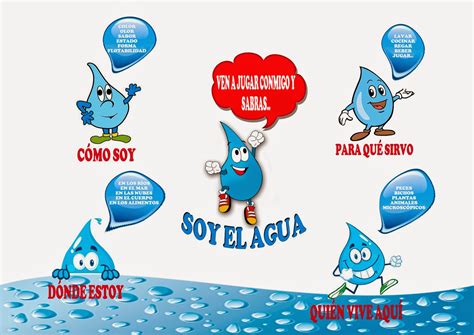 Escuela de Educacion Infantil José Zorrilla: ¡AGUA VA!