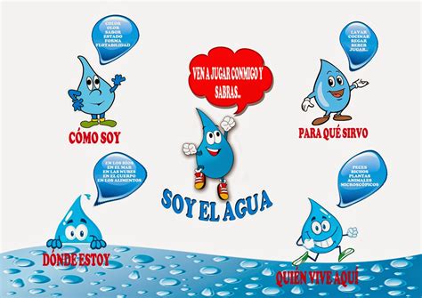 Escuela De Educacion Infantil José Zorrilla ¡agua Va