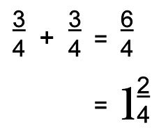 How is it when we add unlike fractions? Adding Fractions in Basic Math
