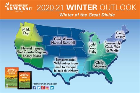 Farmers Almanac Release Extended Forecast For Winter 2020 2021