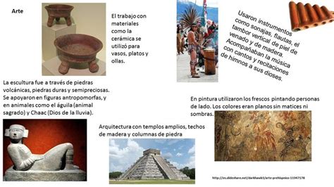 Rasgos De Las Culturas Prehispánicas Arte Culturas Prehispanicas
