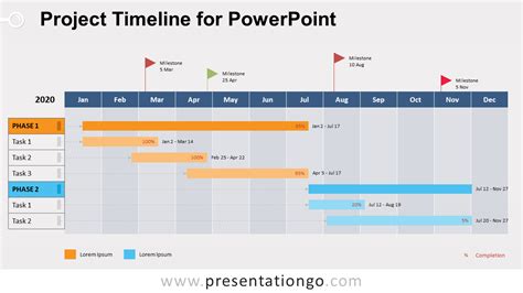 Multiple Project Timeline Powerpoint Template