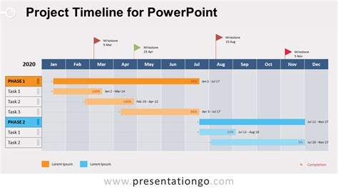 Project Schedule Template Powerpoint