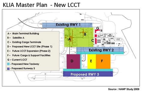 Designed to accommodate up to 45 million passengers a year and replacing the previous low cost carrier terminal (lcct), the. Terminal M Kuala Lumpur International Airport Map