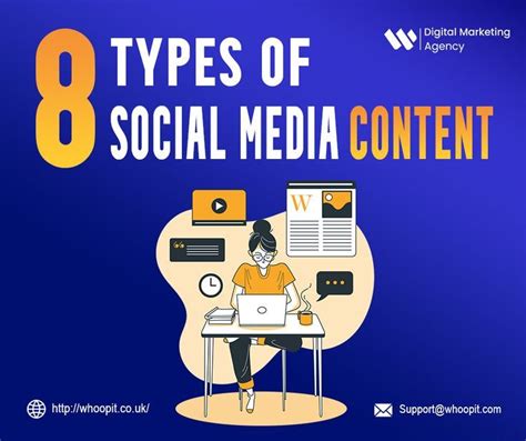 8 Types Of Social Media Content Types Of Social Media Social Media