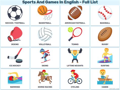 ¿cómo digo en inglés que estoy realizando un deporte? The Sports and the Games in English on Lists and Images ...
