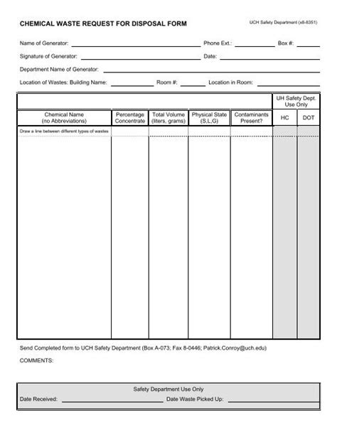 The template system allows to plug in into the system different zpl labels, edit them, without any modification of software which does the printing. Sharps Label Template / Procedures For The Safe Disposal ...
