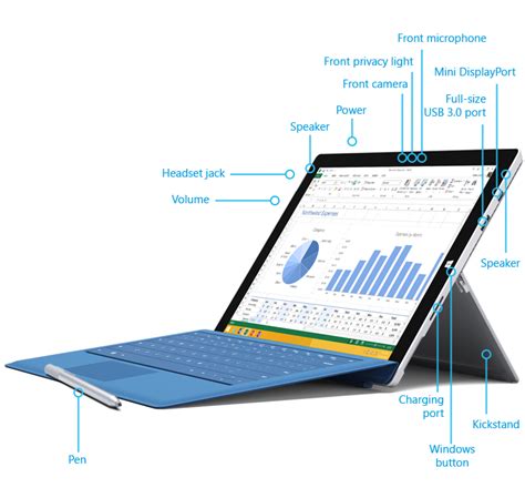 Microsoft Surface Pro 3 Features Surface Pro 3 Overview