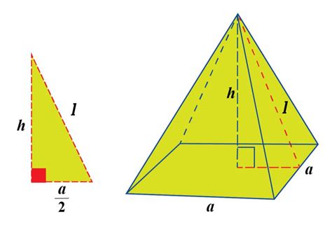 Public double surfacearea() { double hw = (double)width/2; Surface Area of Pyramid - Explanation and Examples - Cuemath