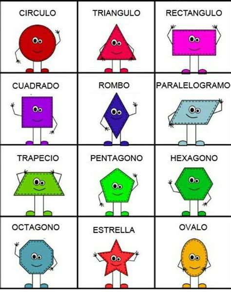 Top 164 Imágenes De Geometría Con Sus Nombres Smartindustrymx