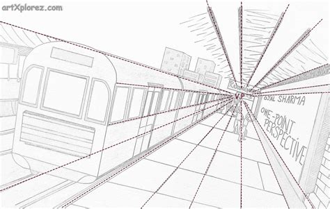 Image Result For One Point Perspective 1 Point Perspective Drawing