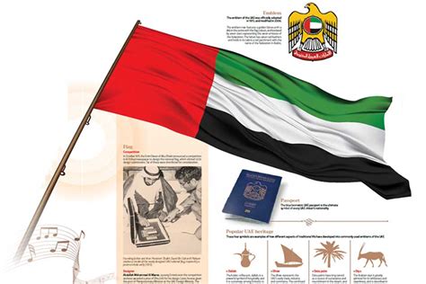 Spirit Of The Union Know The National Symbols Of The Uae And Their Meaning