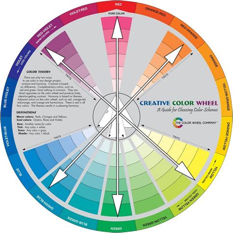 Eye Colors And The Secrets Of Makeup Color Matching