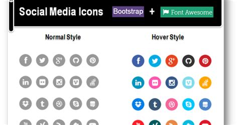 Learn how to use font awesome 5 to add vector icons and social logos to your website, desktop design, or project. ComputoIT Solution: How to Add Font-awesome Social Icons in Bootsrap 3 framework