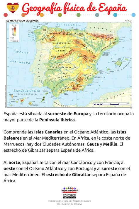 Geografía Física De España Espacio Español