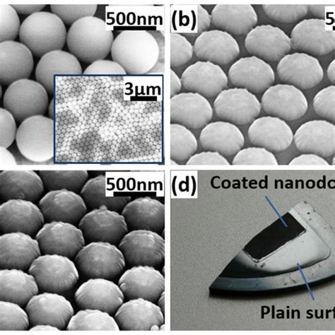 A Formation Of Self Assembled Polystyrene Monolayer Nanospheres As Download Scientific