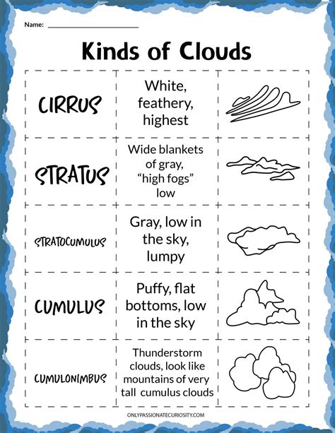 Free Printable Worksheets On Clouds
