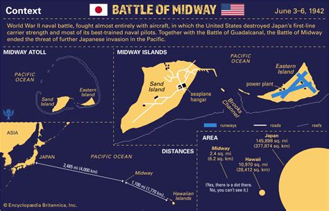 Maps Of The Battle Of Midway Student Center