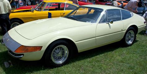 The Top 10 Sports Cars Of The 1970s