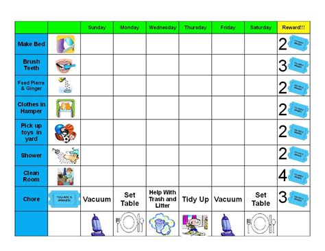 Goodbehaviorchorechart 1056×816 Pixels Chore Chart Kids