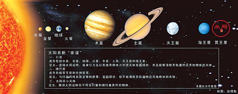 Самые новые твиты от 熟女会 (@shunvhui). 八大行星中最靠近太阳的行星是什么_百度知道