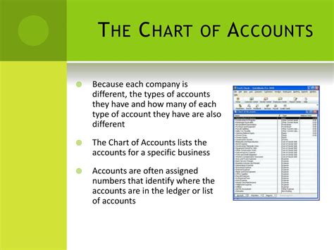 Chart Of Accounts The Backbone Part I Chart Of Accounts Images