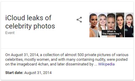 Leaked Icloud Photos Of Celebrities Telegraph