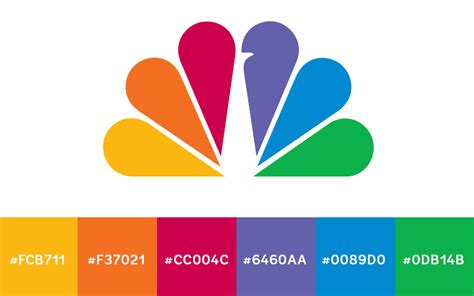 6 Famous Logos With Great Color Schemes Creative Market Blog