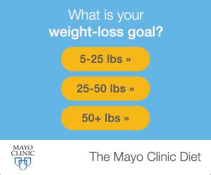 · 4,176 ratings · 328 reviews · 120 distinct works • similar authors. The Mayo Clinic Diet - Free Diet Profile (With images ...